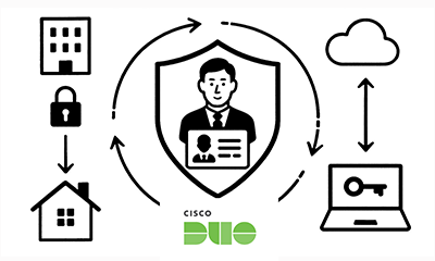 Cisco Scale Innovation Day にブース出展