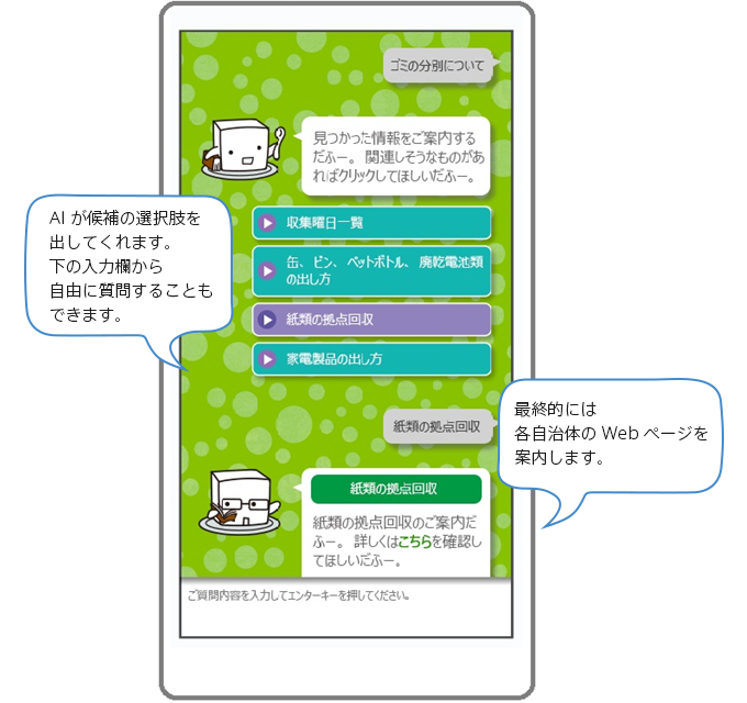 実証画面イメージ