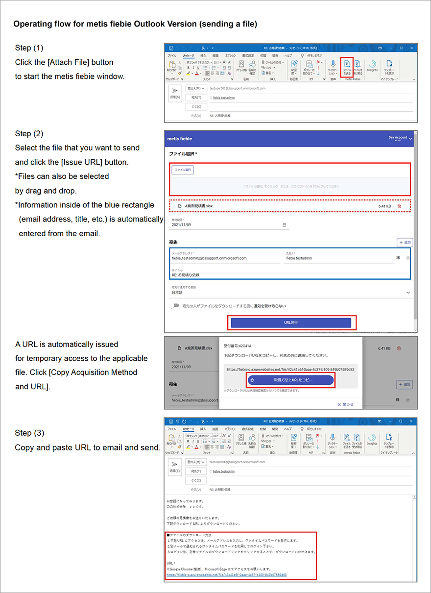 Operating flow for metis fiebie Outlook Version (sending a file)