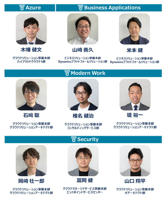 日本マイクロソフト新設の 「Microsoft Top Partner Engineer Award」を  JBS の 9名のエンジニアが受賞