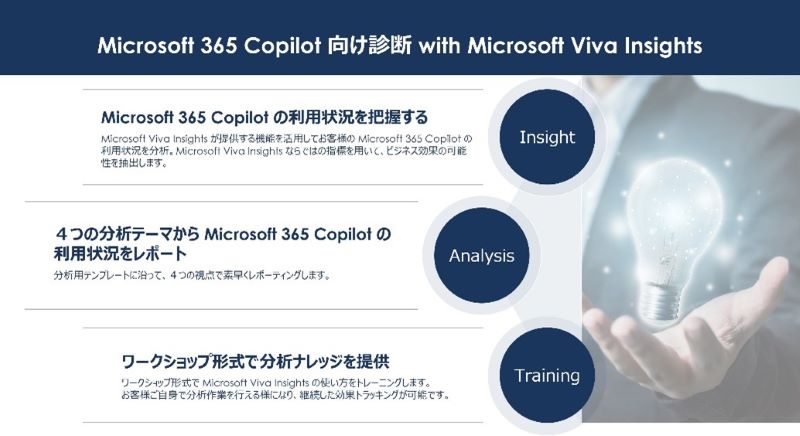 microsoft viva insights