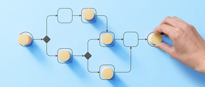 What Are the Challenges That Arise When Using Power Platform?