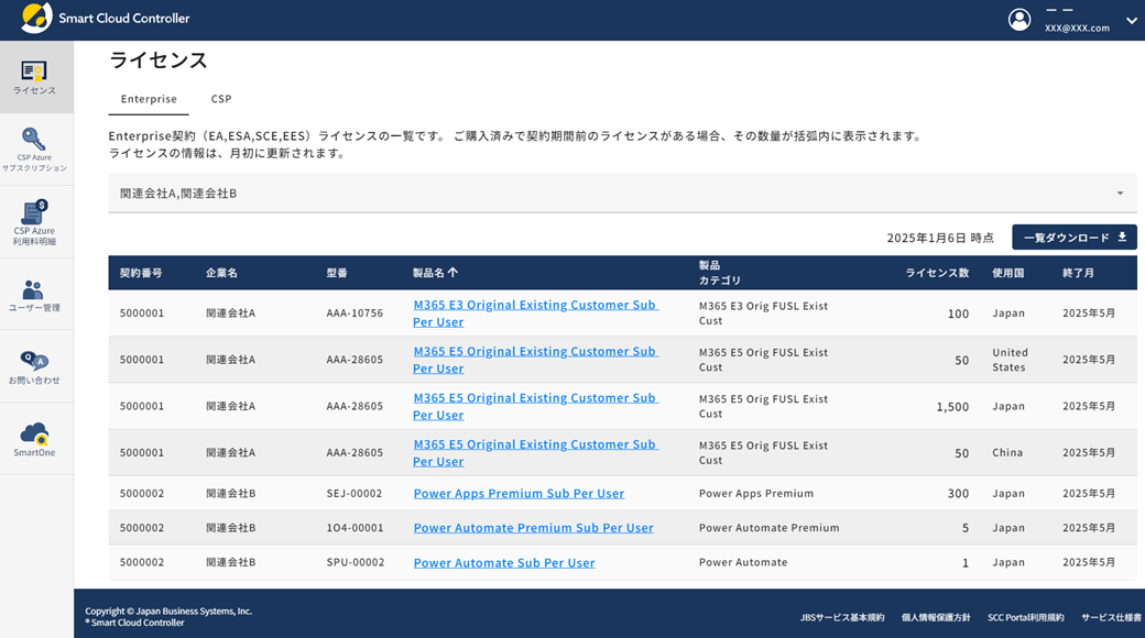 SCC Portal