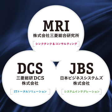 三菱総合研究所及び三菱総研DCSと共に