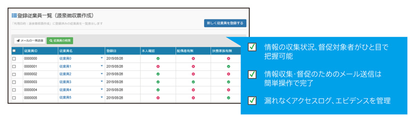 管理者PC画面