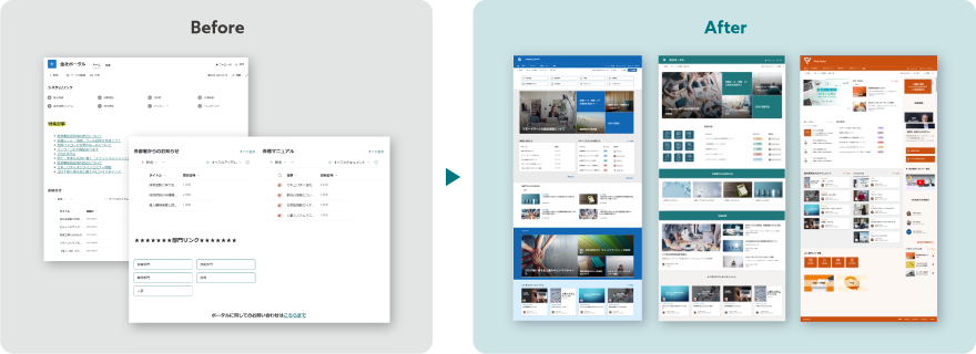 Service Overview