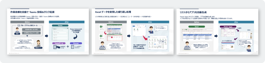 サービス概要